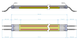 Schema