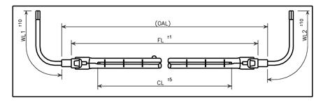 Schema